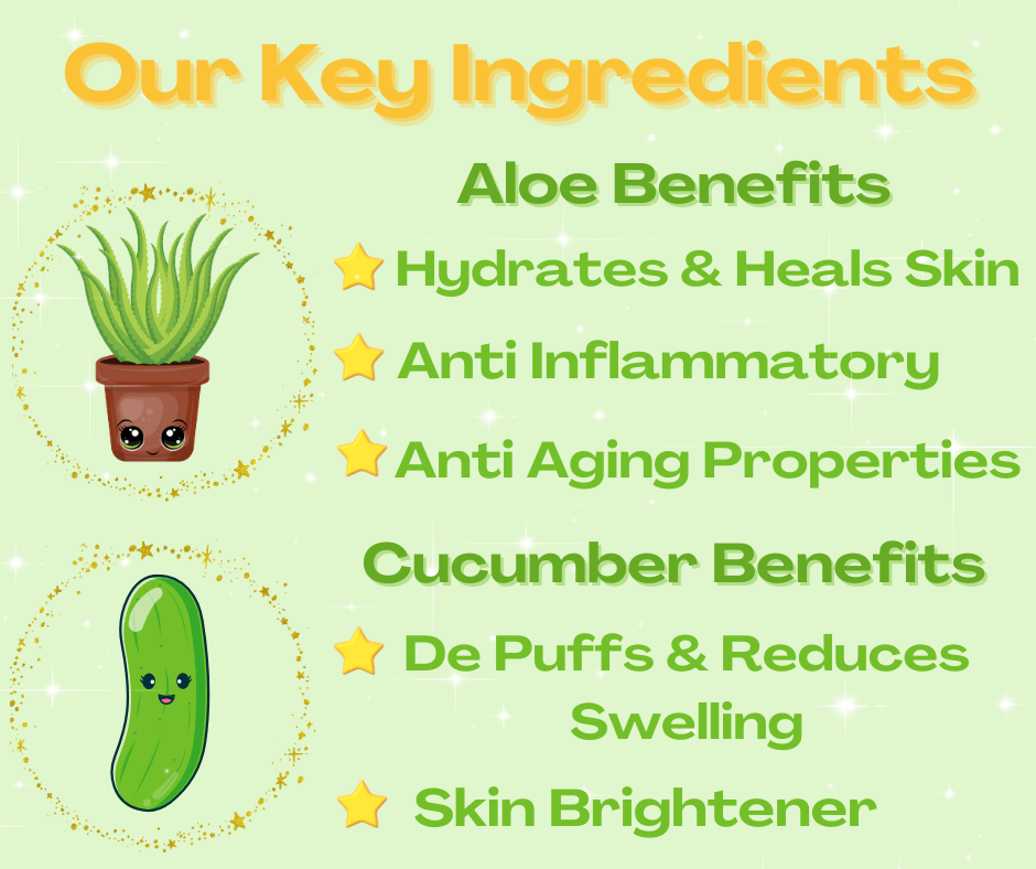ALOE and CUCUMBER Under Eye Gel Masks Hydrogel Eye Treatment